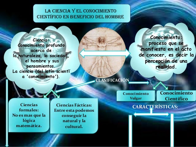 el conocer del hombre